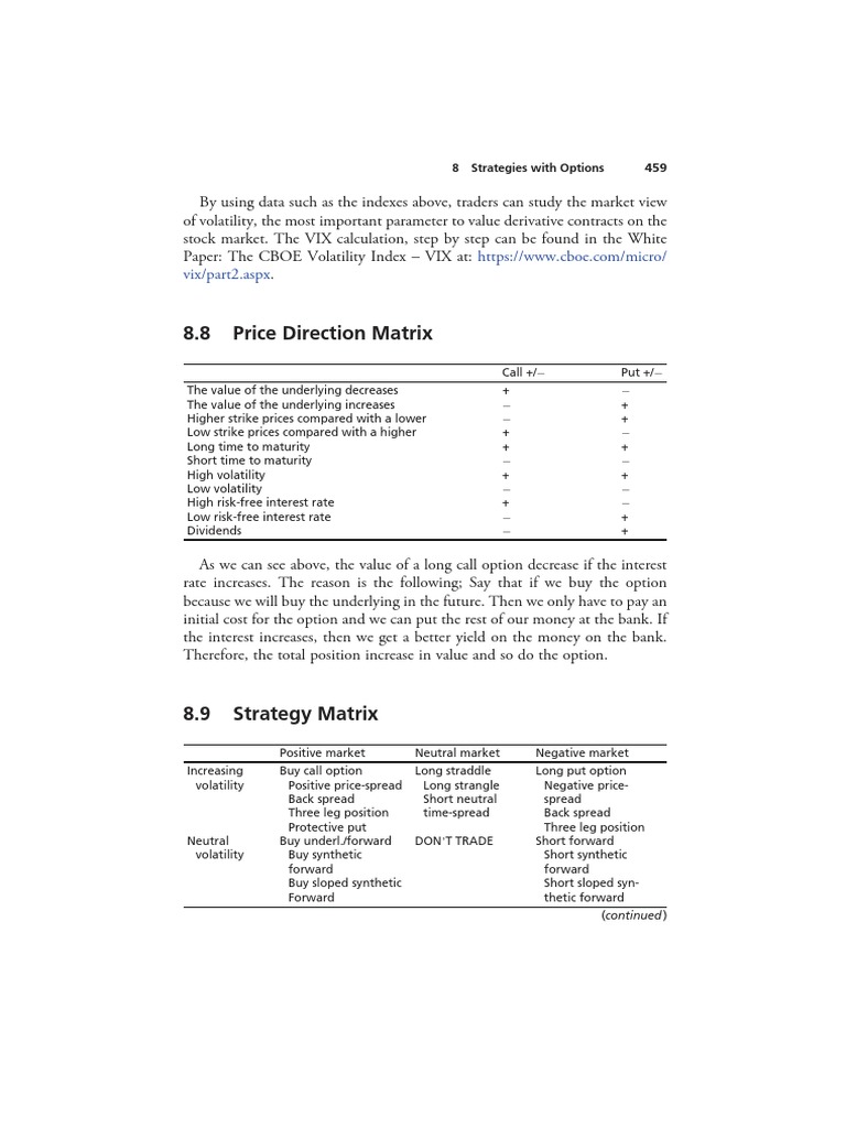 VIX Calculation & Option Strategies | PDF | Option (Finance) | Vix