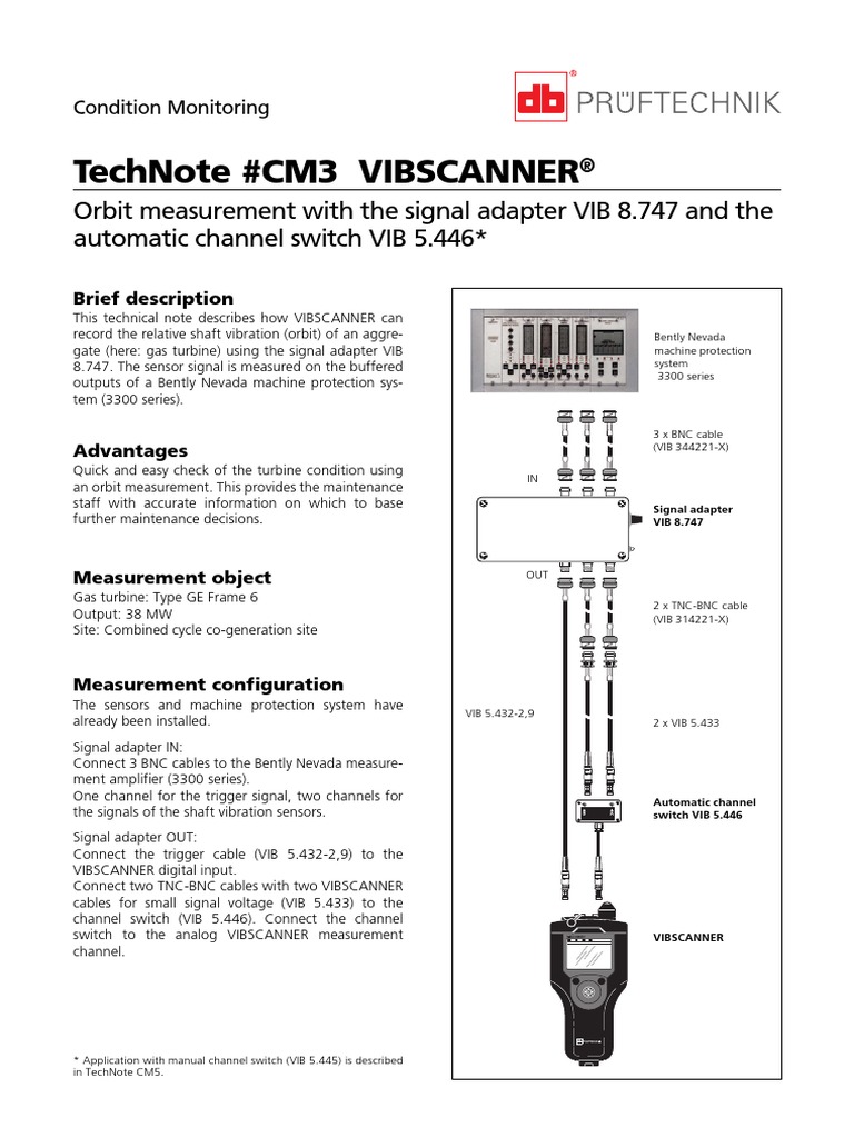 Technote #Cm3 Vibscanner: Orbit Measurement With The Signal Adapter Vib ...