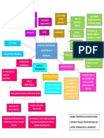 Trabajo Individual 1 Informatica