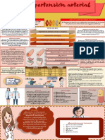 Infografía Hipertensión Arterial