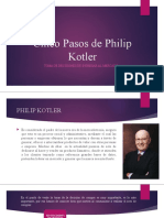 Cinco Pasos de Philip Kotler