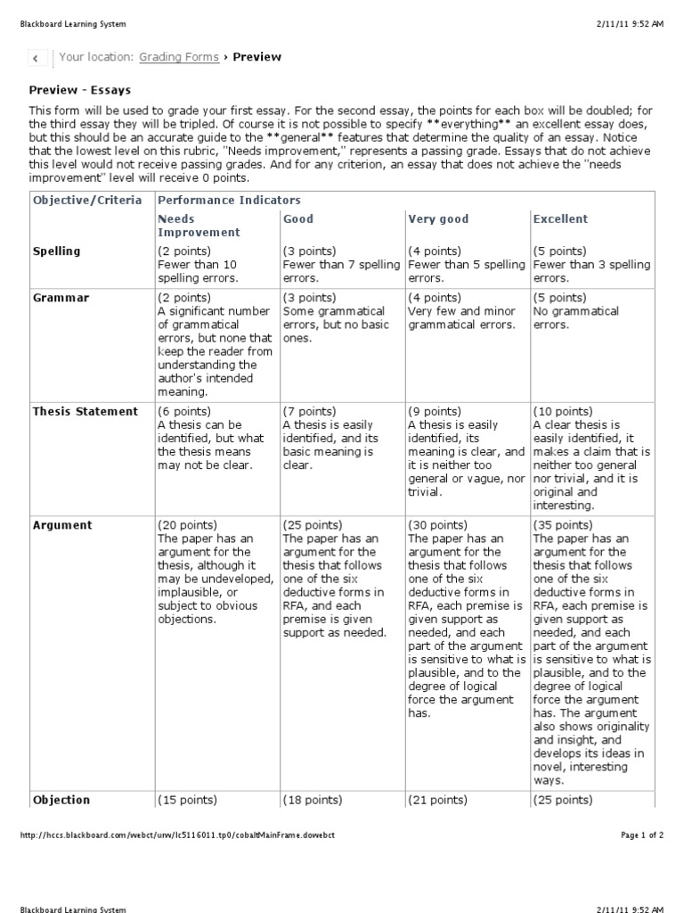 Research paper - table of contents apa style