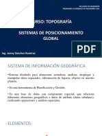 12 Intro A Sistemas de Información Geográfica