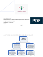 Jhoel Flores Mendez INVESTIGACION de MERCADOS Mapa Conseptual Diseños de Investigacion