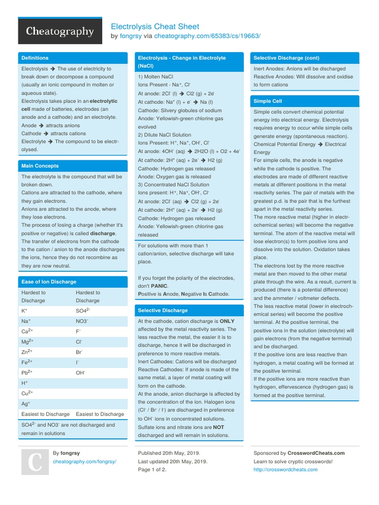 Electrolysis Cheat Sheet: by Via | PDF | Ion | Anode