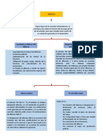 Mapa Cnceptual Albacea