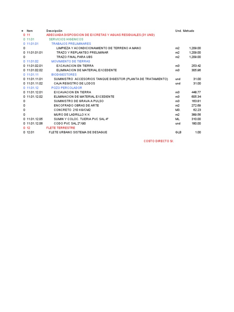 Presupuesto Excel Ubs | PDF | Administracion del Agua | Alcantarillado