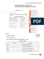 IELTS Listening Week 2-3: Section 2&3 Completion: Table, Note, Summary, Diagram, Flow Chart