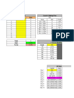 Game Tracker Coach's Betting Plan Game # Issue Won Gain