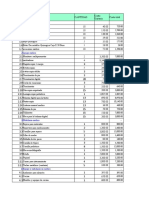 Presupuesto Clinica Pediatrica