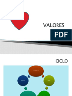 VALORES