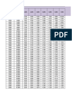 Remaning Weight Allocation Per Kra Omitted Weight (OW) Total Remaning Weight Allocation (TRWA)