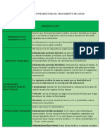 Tabla Sedimentacion