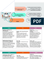 Actividad 4 - A. Del Sector Público