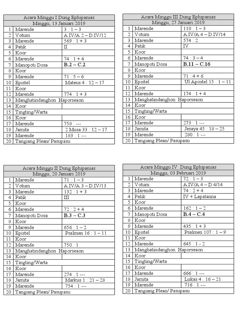 Acara Minggu 2019 | PDF
