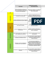 Manual para Pastores, Ancianos y Mentores