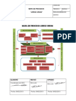 3 Mapa de Procesos