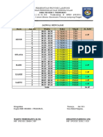 Jadwal Mengajar