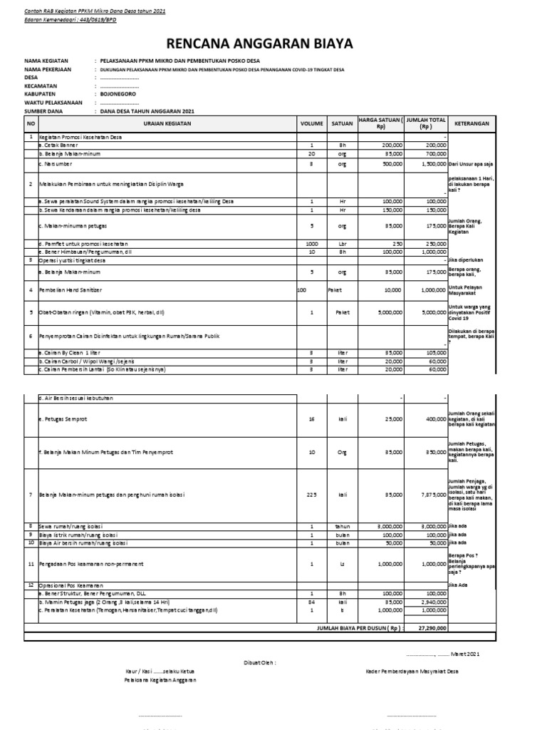 Contoh Rab PPKM Mikro | PDF