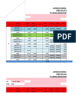 Laporan Harian Juni 2021 SPBU NO.24.361.41 Pt. Kenali Besar Sumber Makmur