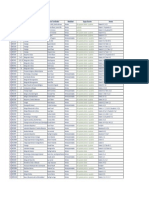 ProgramaciónCursos22 2022 - ListaWeb 1 1