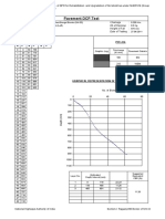 Pavement DCP Test: Pit Log