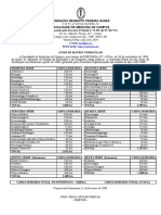 Faculdade de Medicina de Campos - FMC