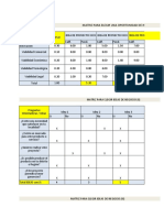 Matrices Idea Proyectos