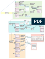 Individuals Level Filtering: Lmiss