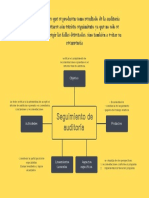 U4.1 - Seguimiento de Auditoría