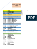 Ejemplo de Catalogode Cuentas INF2C