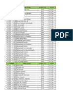 Absen Us Gambar Teknik Tkro 2020 - 2021