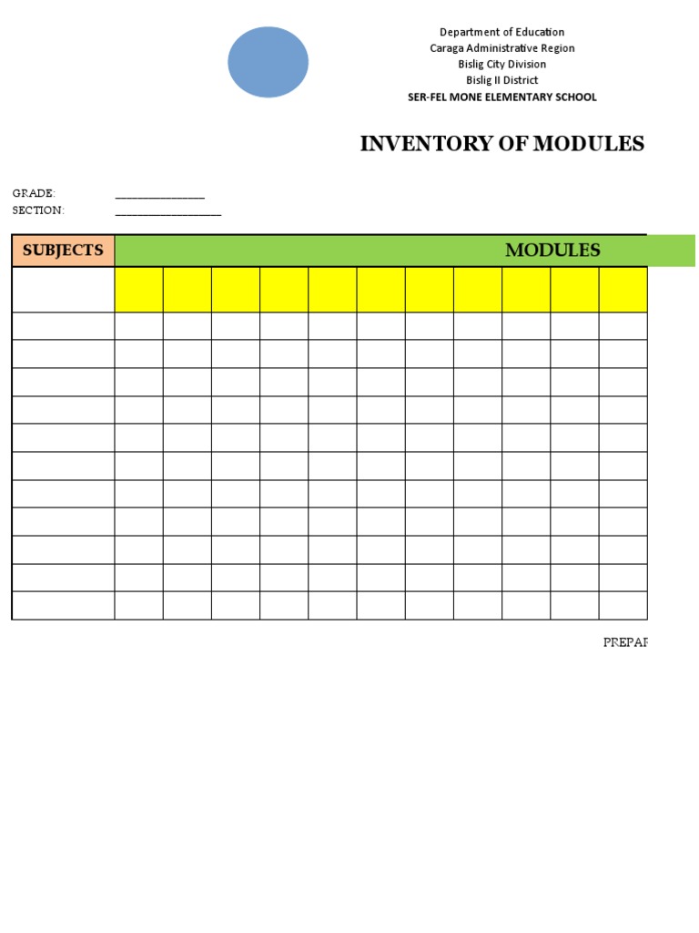 Inventory of Modules | PDF