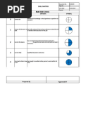 Skill Matrix: Multi Skill Criteria Level Description Criteria Symbol