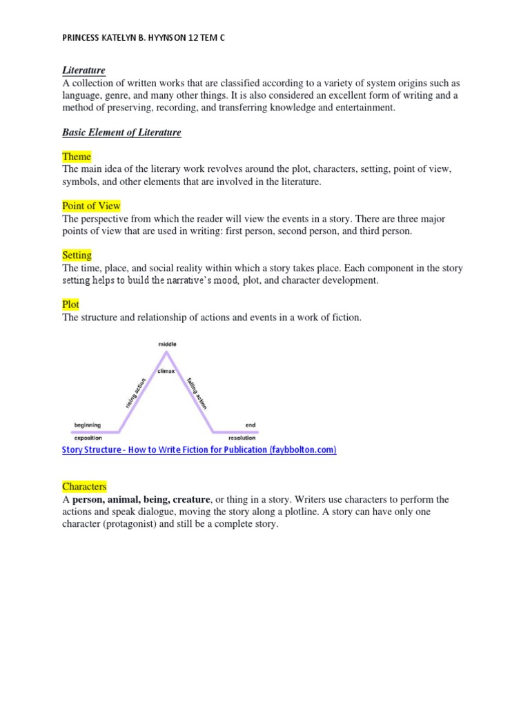 Basic Elements of Literature Explained | PDF