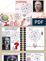Modeo de Ernest Rutherford