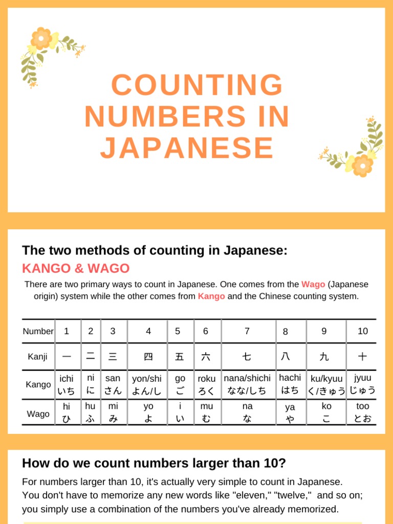 Counting in Japanese A Comprehensive Guide to Numbers, Time, and Spans