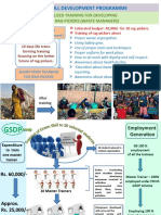 Green Skill Development Programme: Specialized Training For Developing Smart Rag-Pickers (Waste Managers)