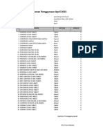 Laporan Penggunaan April 2015