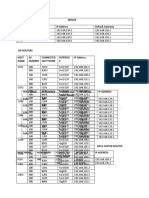 Network Infrastructure Diagram with Routers, Servers and IP Addresses