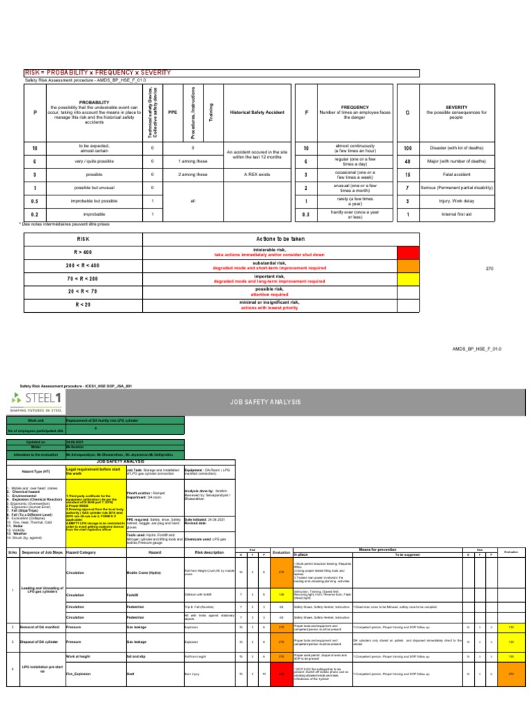 Safety Risk Assessment Procedure for Replacement of DA Facility with
