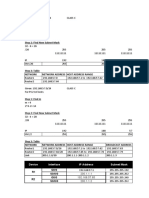 Device Interface IP Address Subnet Mask