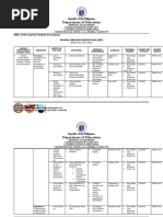 LFNHS-SSG-AIP-SY-2021-2022-FINALIZED-NA GYUD