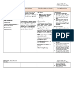 Migraine Headache Drug Axert Nursing Responsibilities