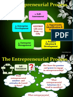 The Entrepreneurial Process: 1. Self-Assessment