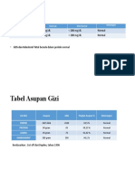 Asesmen Biokimia