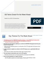 GS Techs Charts For The Week Ahead Jun-20
