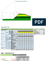Material Properties Untuk Analisa Wall Stability