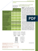 2.5. Different Fertilizers and Their Nutrient Content: A. Soil Analysis: Key To A Successful Nutrient Management Plan