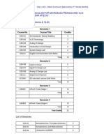 Course Curriculum For Microelectronics and Vlsi Mtech Ta (2 Year Mtech)